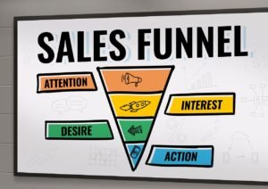 Read more about the article Click Funnels Review: Discover How This Game-Changing Tool Can Skyrocket Your Sales!